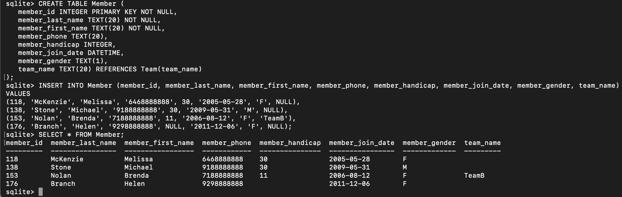 Terminal Member Table